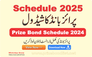 January 2025 Rs. 750 Prize Bond Results | Karachi Draw List